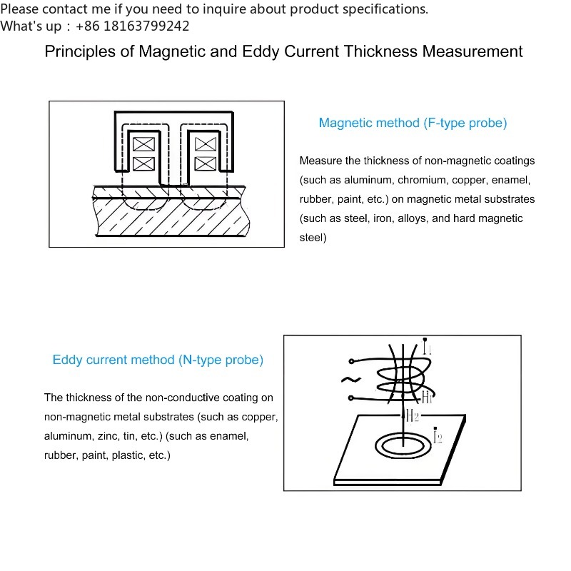 Coating Thickness Gauge Magnetic Eddy - Portable Metal Handheld Magnetic Eddy Current