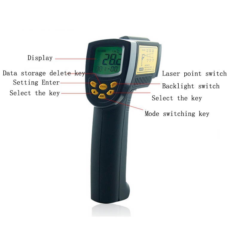 Digital IR Laser Temperature G - đánh giá và giá Infrared Thermometer Industrial 1000C
