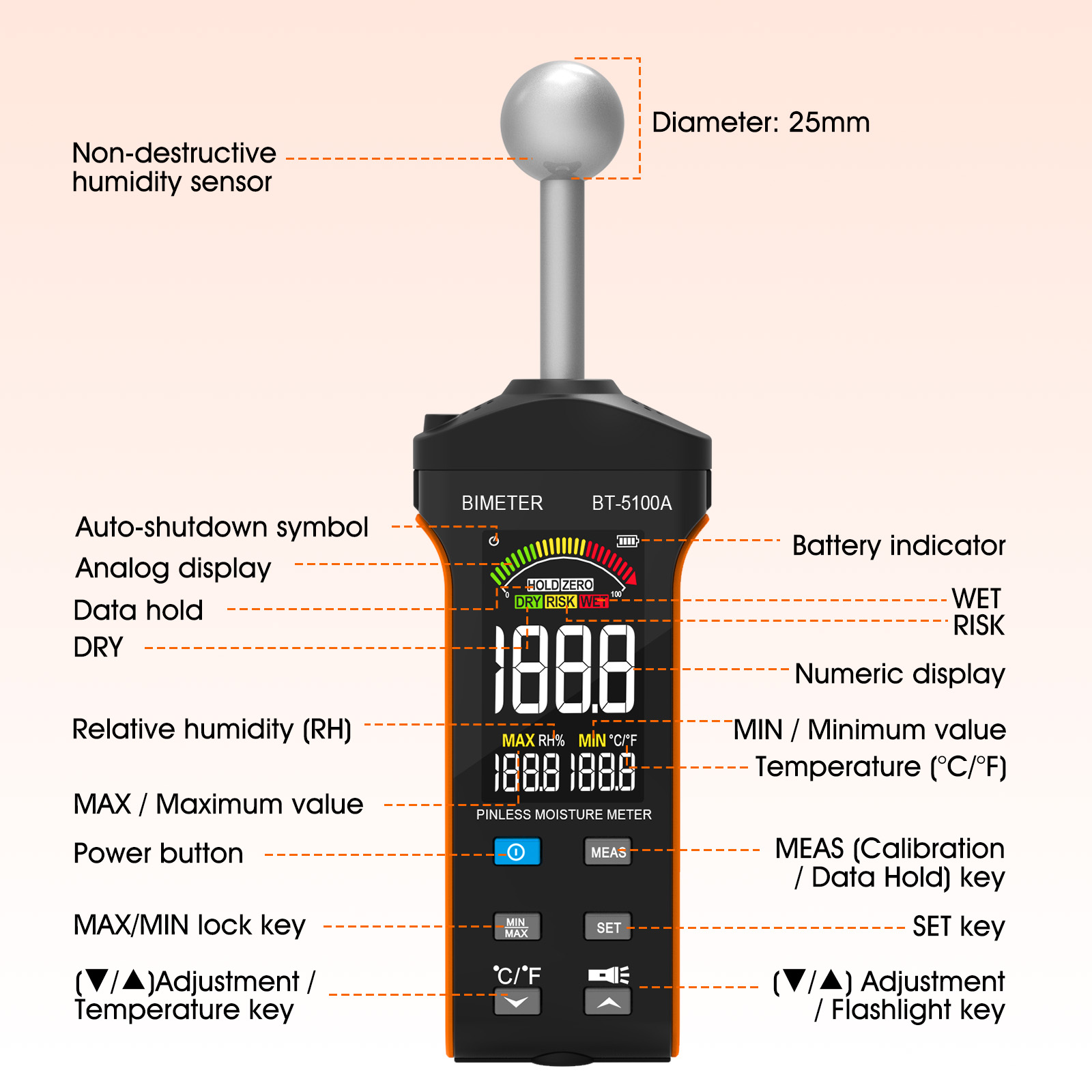 Pinless Moisture Meter Non Con - đánh giá và giá Moisture Meter Concrete Digital