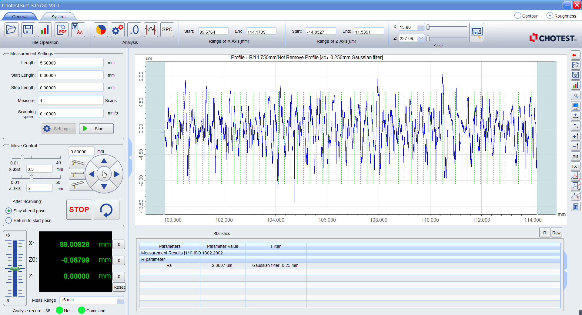 Profilometer Contour Measuring - đánh giá và giá Surface Profilometer Roughness