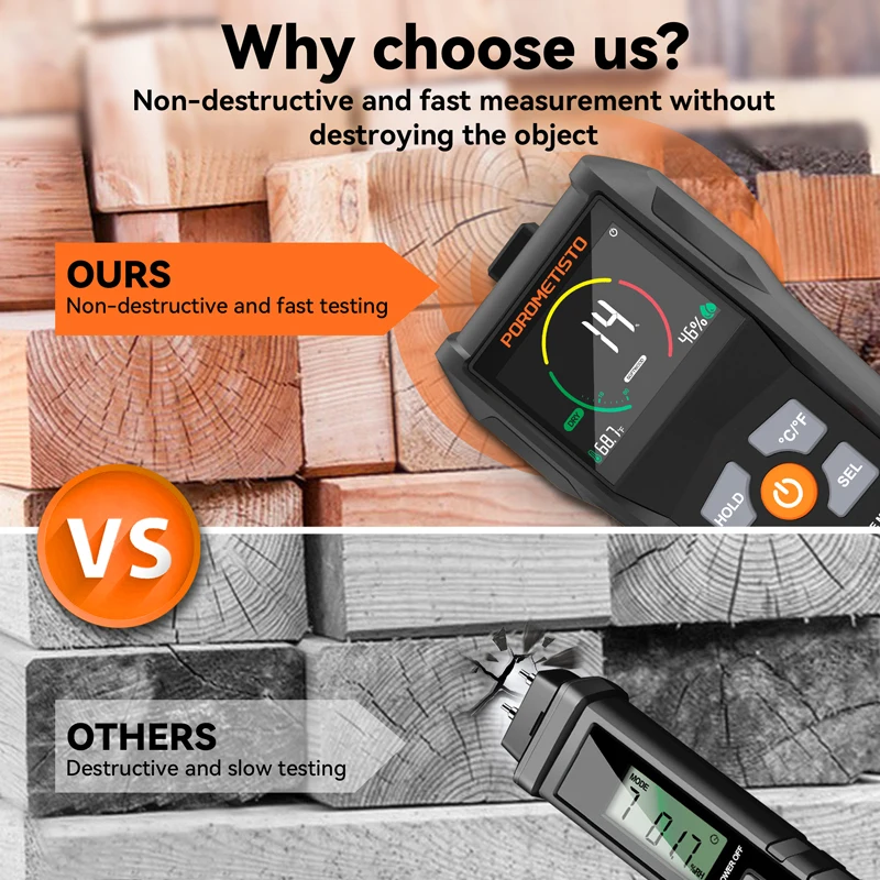 Pinless Moisture Meter Wood Hu - đánh giá và giá Moisture Meter Concrete Digital